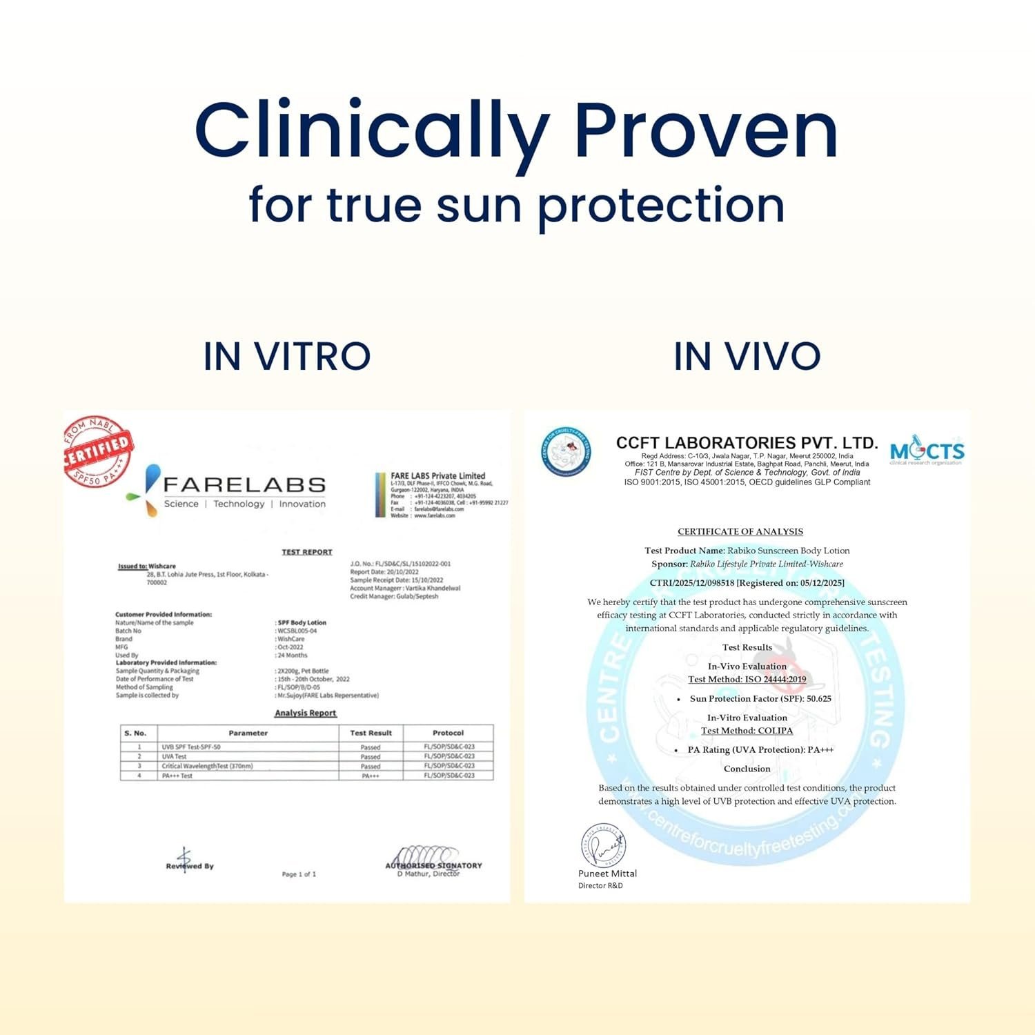WishCare Sunscreen Body Lotion with SPF 50 PA+++ In- Vivo Tested - Image 4