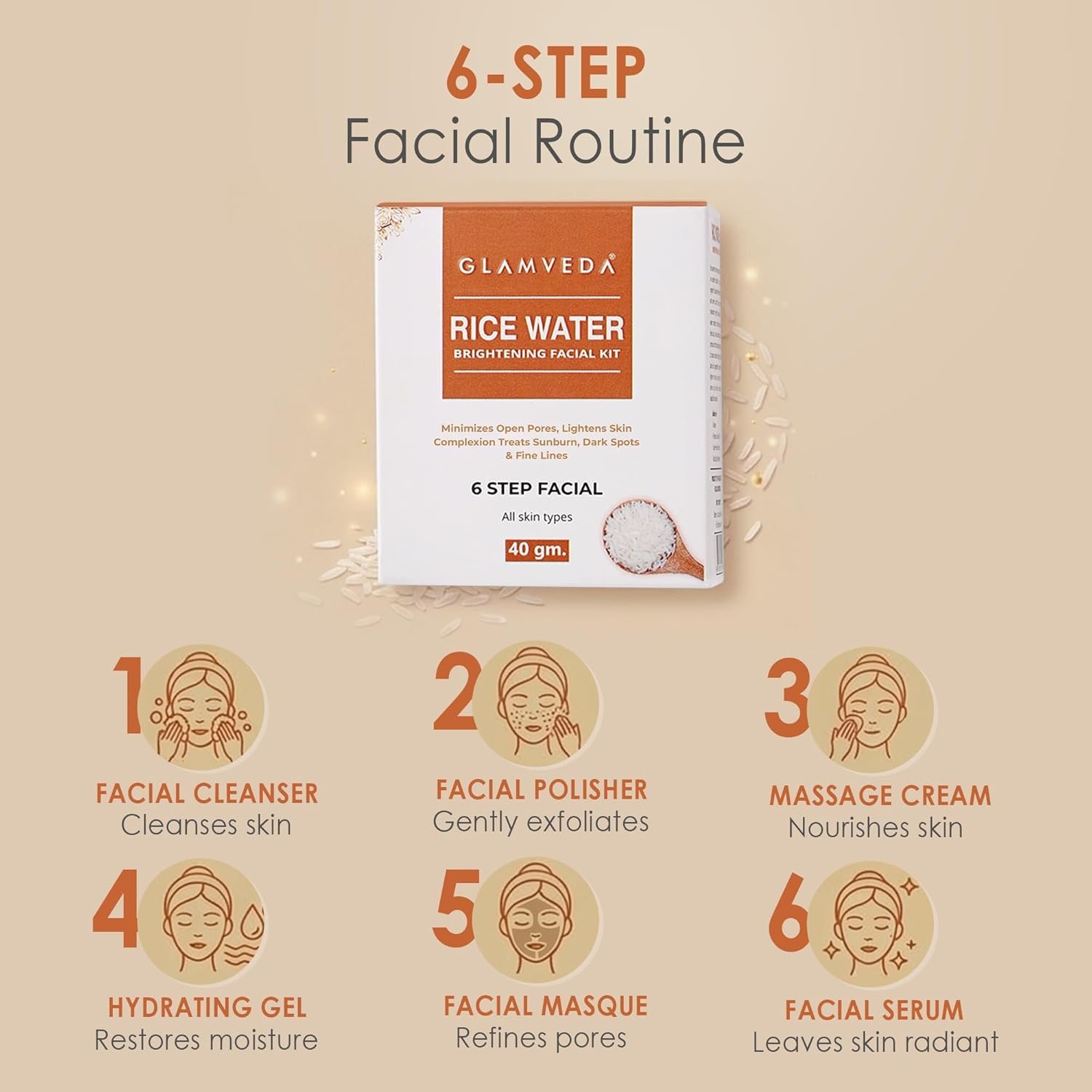 Glamveda Rice Water Brightening Facial Kit for Women | 6-Step Facial Kit for Glowing & Radiant Skin - Image 4